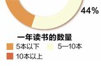北京灾害预警信息可10分钟覆盖全市