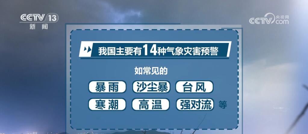 气象科普如何分辨气象灾害预警？一文看懂(图1)