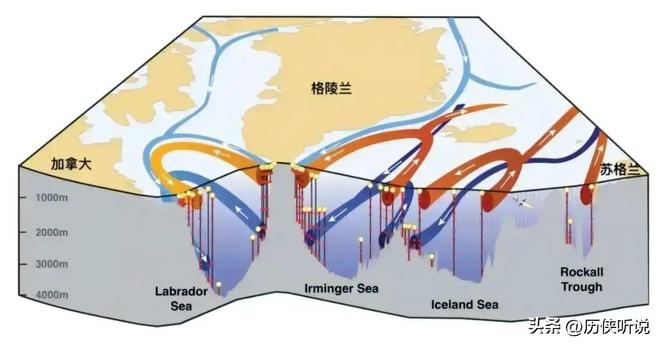 科学家预警：北极冰川融化极端气候将至小冰河或将提前到来？(图6)
