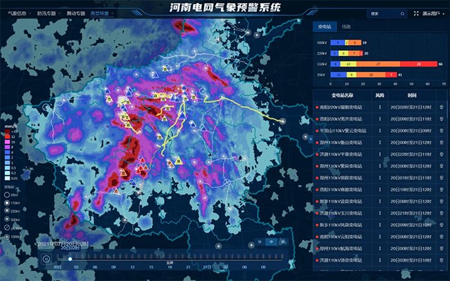 台风“杨柳”凌晨再次登陆！惠州多地暴雨预警！龙门山洪红色预警！(图1)