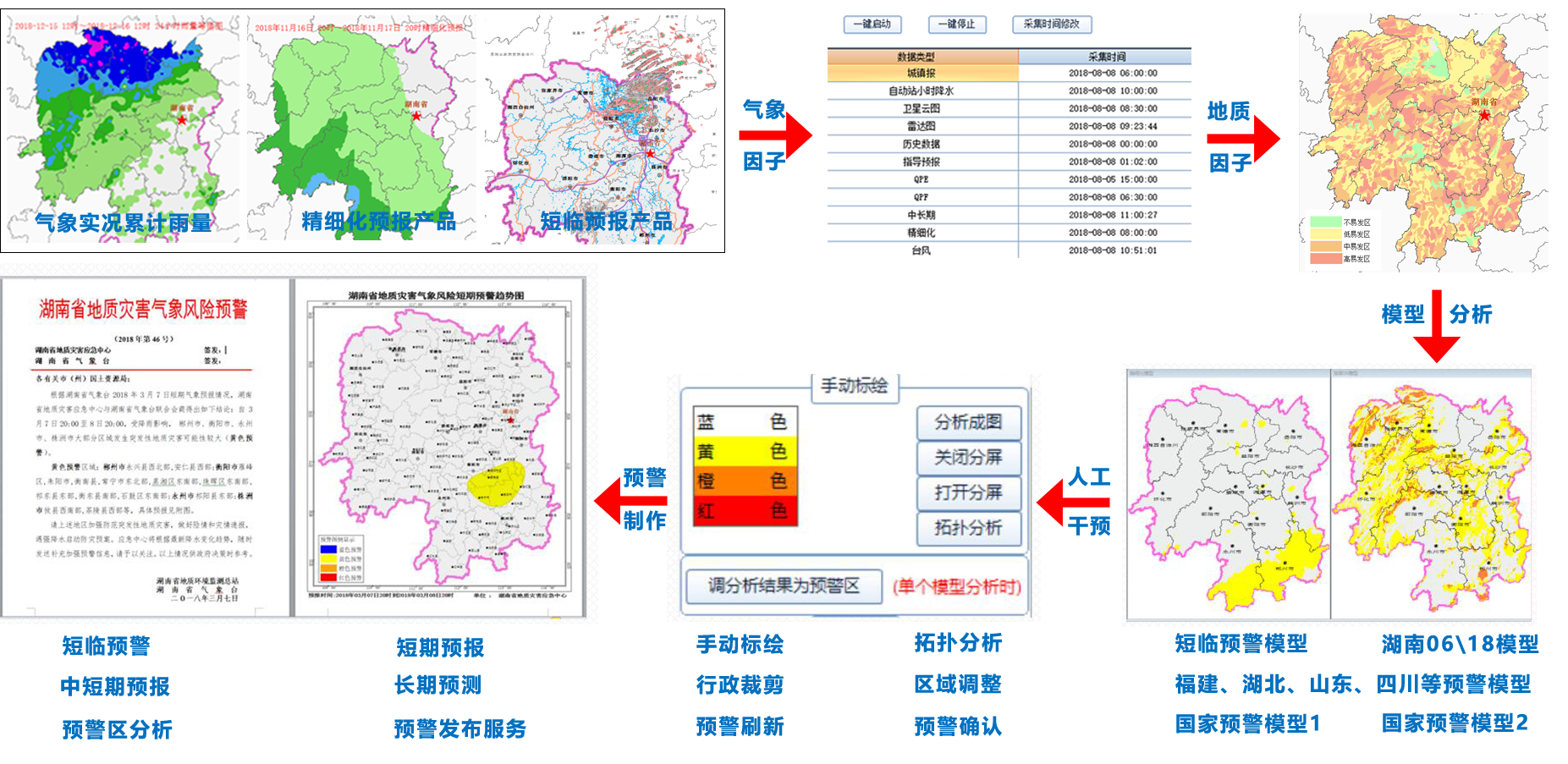 专业GIS(地理信息系统)平台系统服务商(图5)