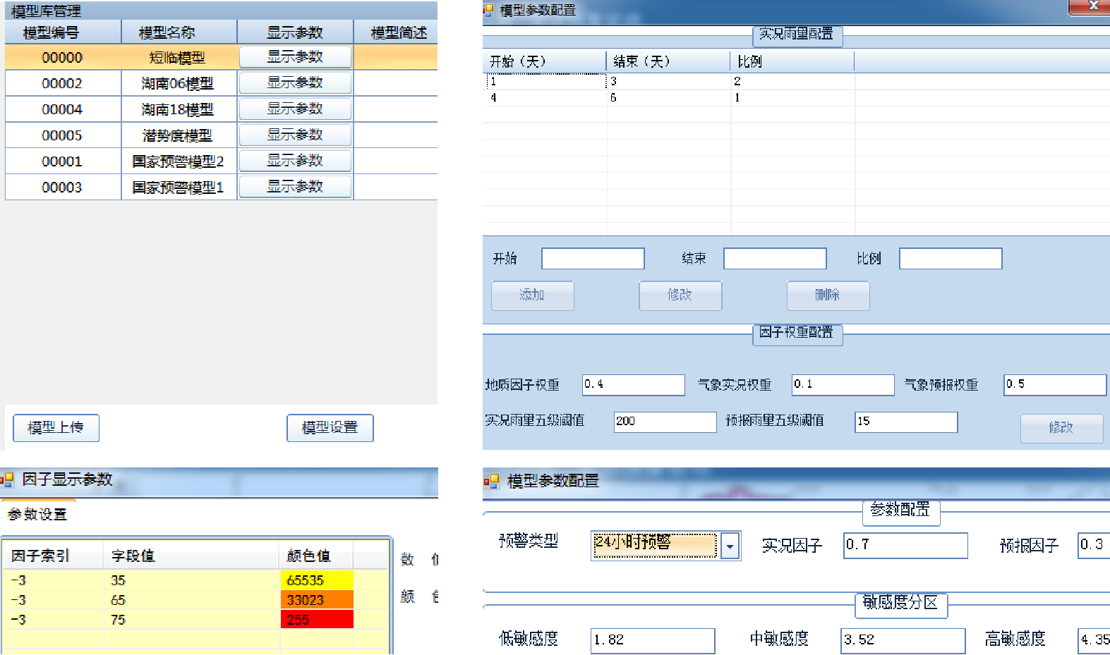 专业GIS(地理信息系统)平台系统服务商(图12)