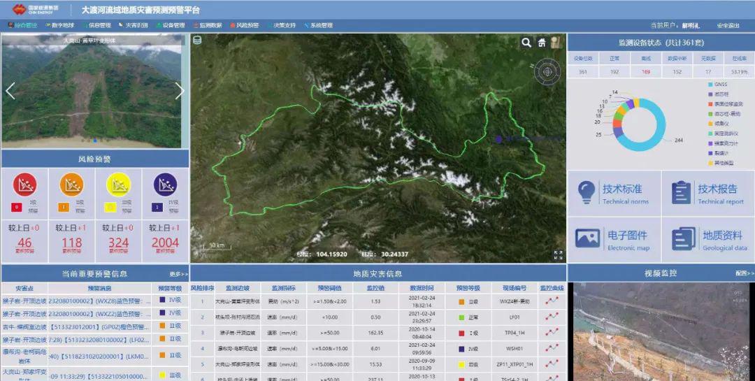 山洪灾害监测预警系统：守护山川安全的重要力量(图1)