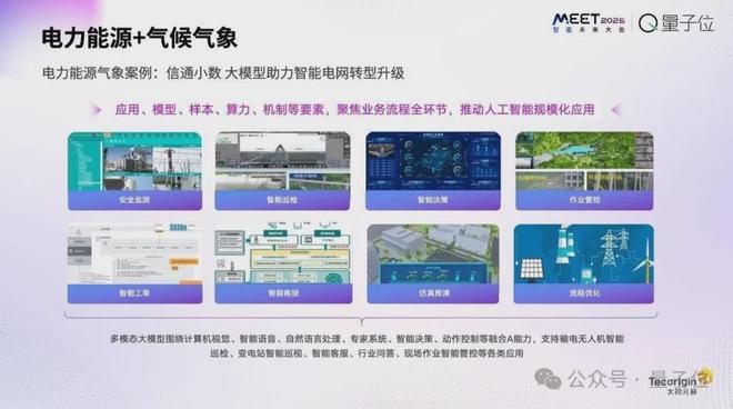 太初元碁乔梁：AI算法已经跑到单芯片极限｜MEET2026(图7)