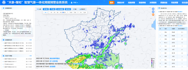 “十四五”发展成效丨河南：风云筑屏障气象润中原(图2)