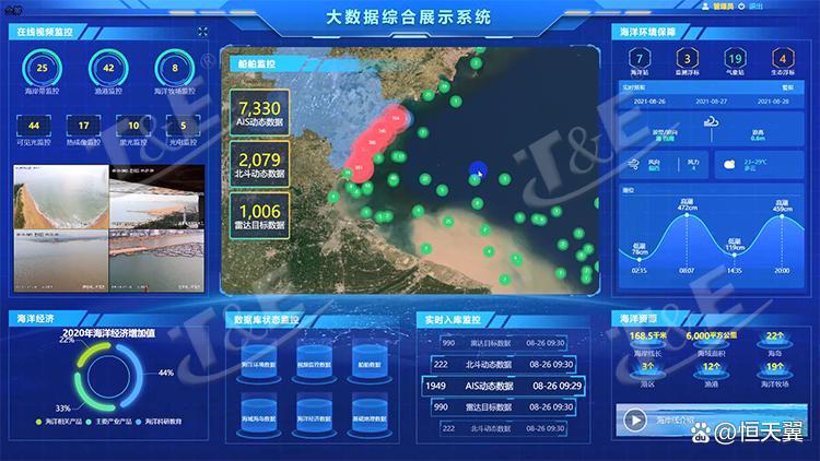 盘点2025：全市水务事业稳步前行(图1)