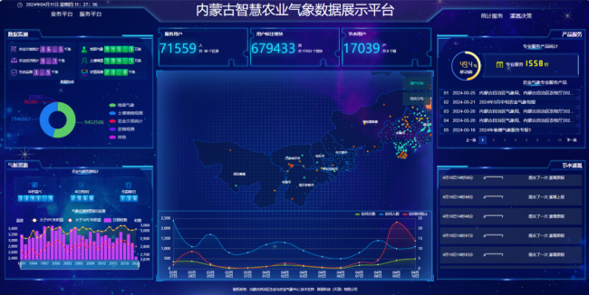 “十四五”发展成效丨内蒙古：守望风云赋能发展(图3)