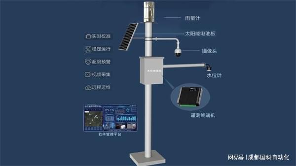 自然灾害监测预警系统解决方案概述(图3)