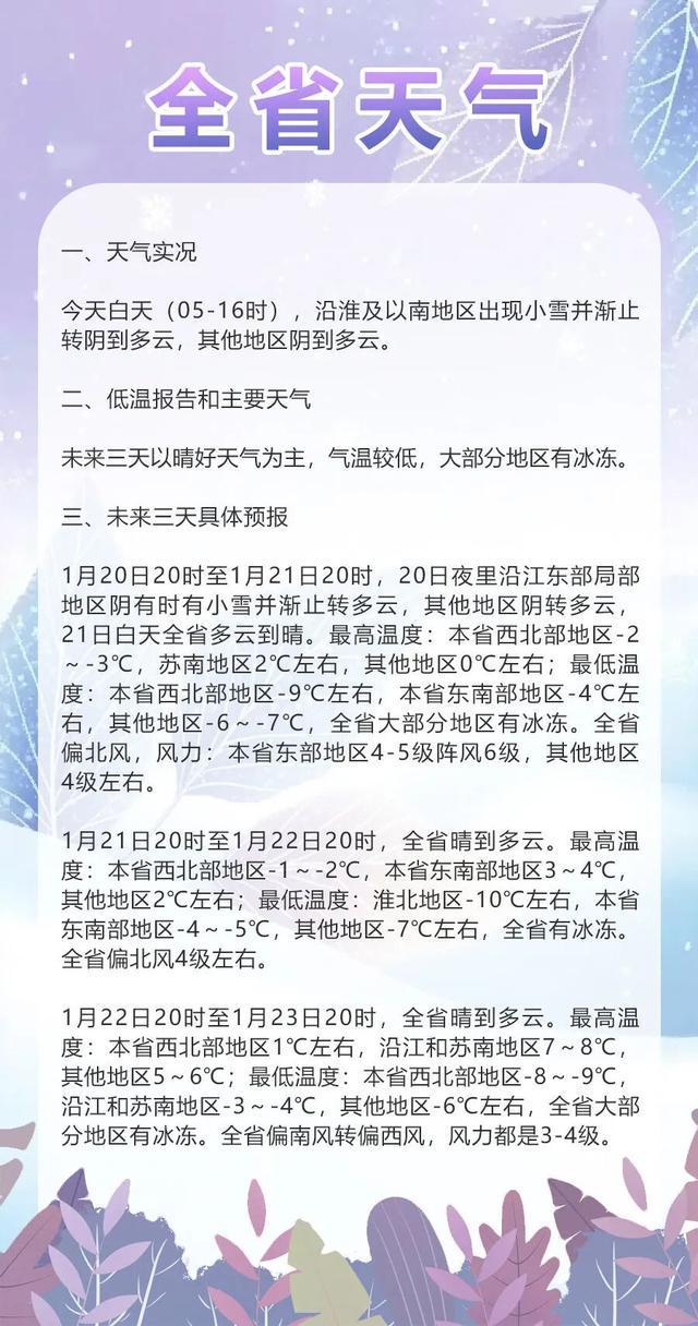 最低-12℃！多地有严重冰冻！江苏气象发布最新气候预测(图1)