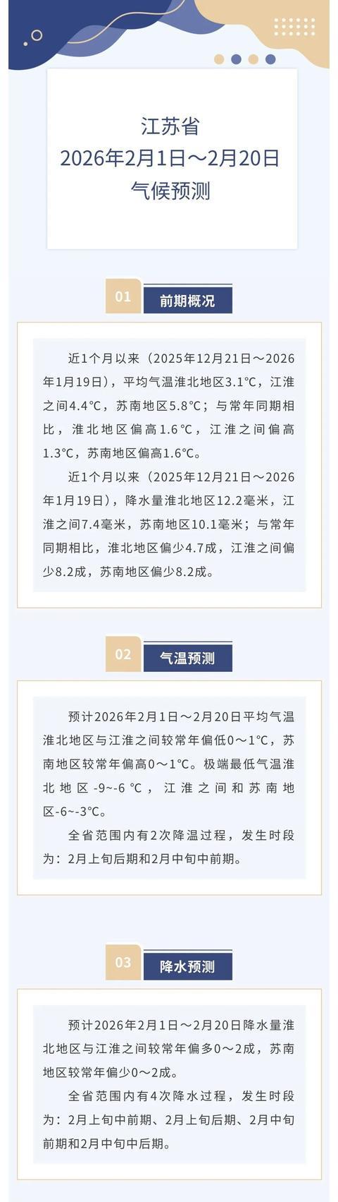 最低-12℃！多地有严重冰冻！江苏气象发布最新气候预测(图3)