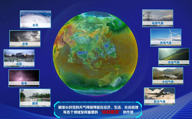 “十四五”发展成效丨锚定精准预报守护民生发展——“十四五”气象预报业务跨越式纪实(图1)