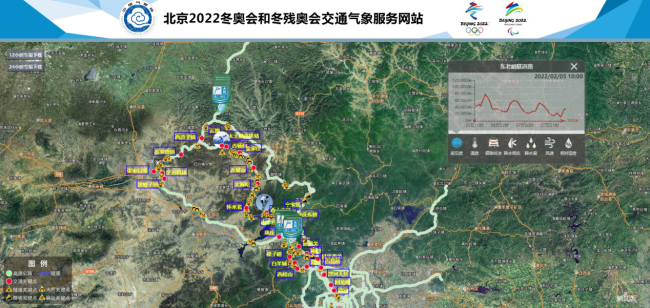 “十四五”发展成效丨锚定精准预报守护民生发展——“十四五”气象预报业务跨越式纪实(图2)