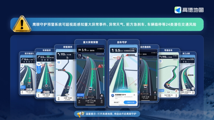 鹰眼守护预警系统全面升级全力护航2026年春运平安出行(图2)