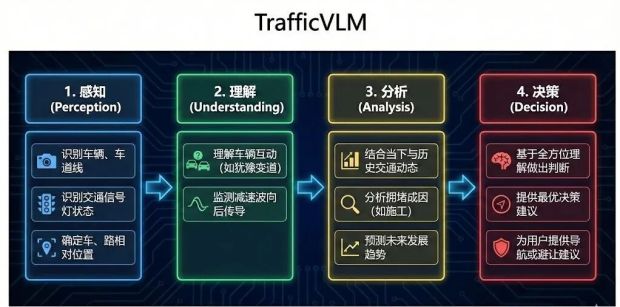 有的AI在算命有的AI在救命(图4)