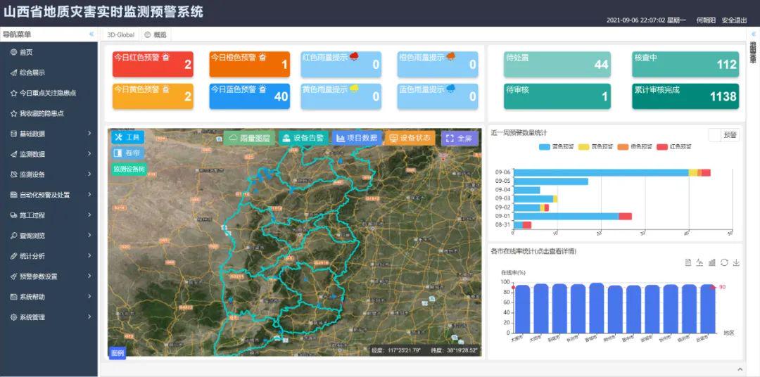 助力“低空+”重庆将开展低空飞行气象监测预报预警服务(图1)