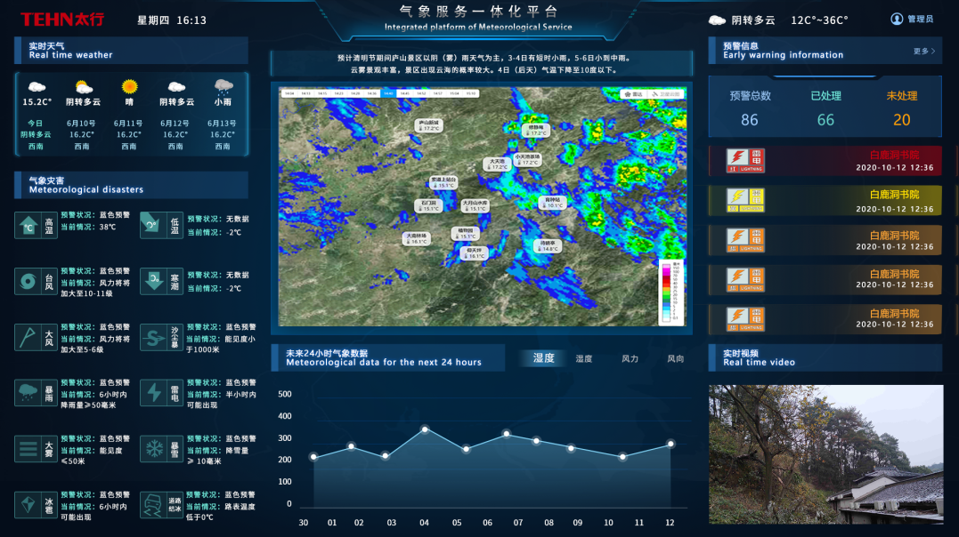 赣州市水利局组织开展防汛值班业务培训