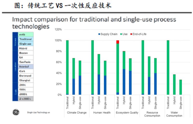 数据驱动精准农事：智慧农业小型气象站的决策支持系统(图1)
