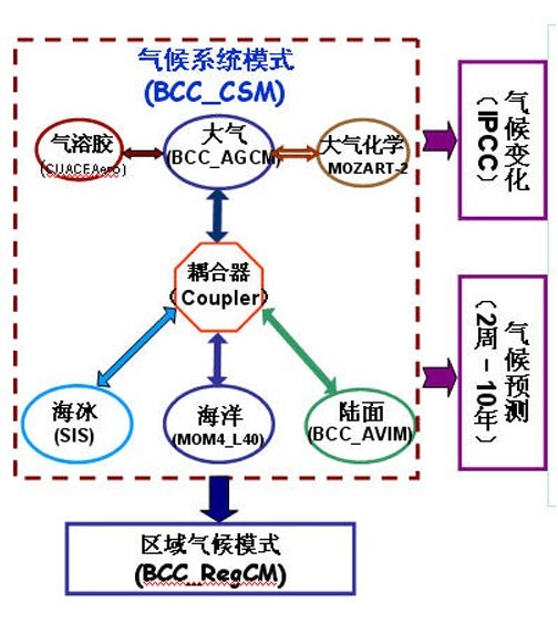 蜀山区企业获表彰！临境气象斩获“科技创新贡献奖”(图1)
