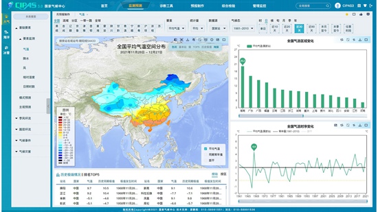 主汛期气候趋势预测：南北两条多雨带长江中游降水明显偏少(图1)