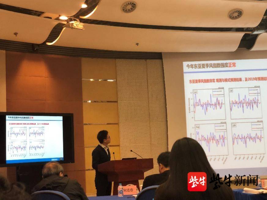 暴雨预报为何有时感觉不准？走访中国气象局探寻天气预报背后的逻辑(图1)