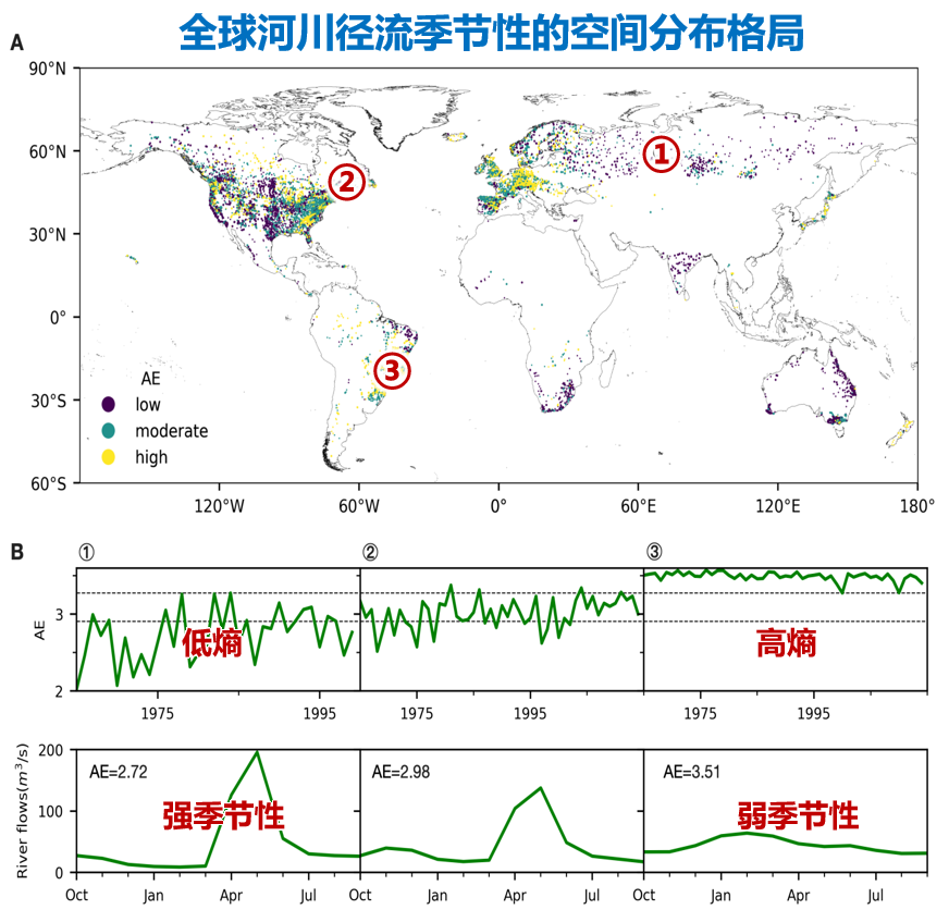 小蓝蝴蝶（Cupidominimus）在苏格兰的未来(图1)