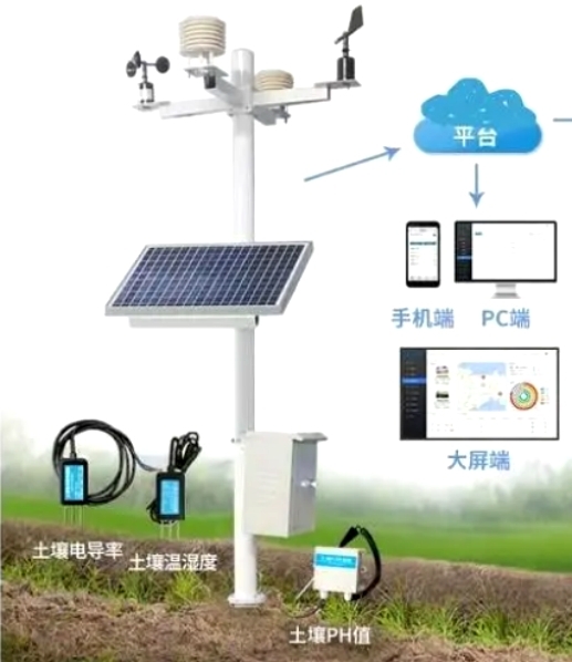 能随时召唤各类灾害天气！合肥有座“四季制造机”(图1)