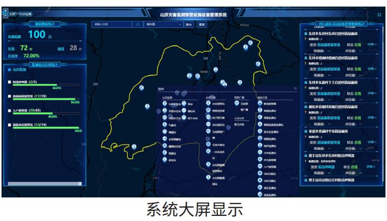 四川成功应对“7·29”暴雨：预警直达基层“三人一屋”压实责任(图1)
