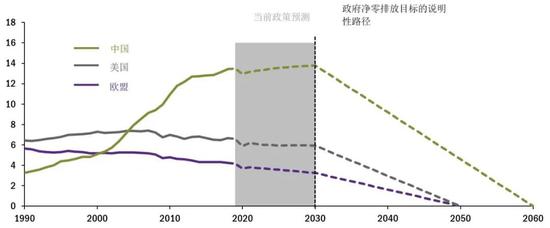 中国气象局：2023年将加快构建精准预报系统(图1)