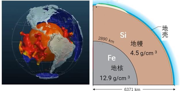 40度高温天加码温室地球却存疑汪品先院士发表“地球春秋”把脉全球变化(图5)