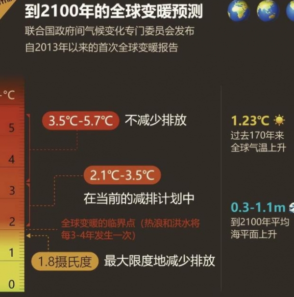 今年秋老虎很凶？气象专家回应(图12)