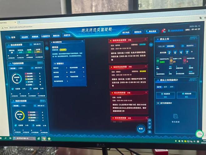 数字引擎驱动！甘孜州地质灾害监测预警让科技跑在灾害前面(图3)