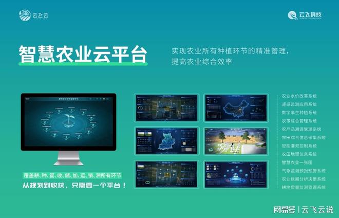 【AI赋能】智慧农业物联网系统智能预警风险(图2)