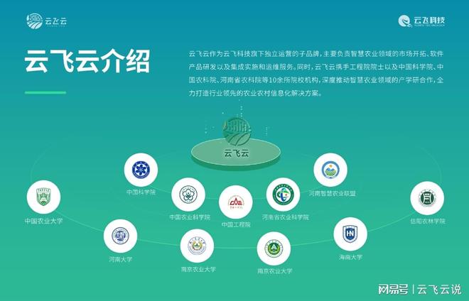 智慧农业管理系统：气象灾害预警信息云端推送！(图4)