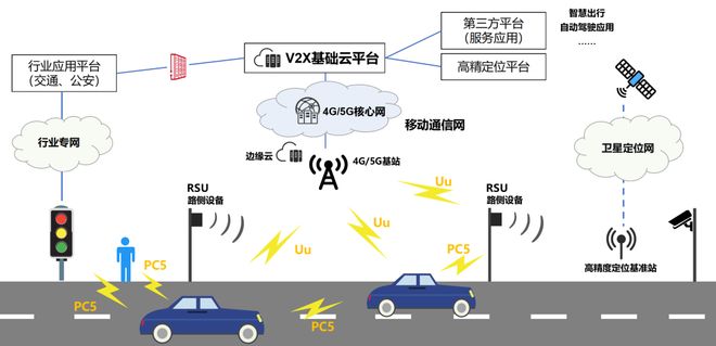 深度解读：“鹰眼守护”预警系统到底有什么用？(图12)