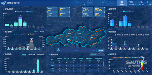 云南建立健全“1262”精细化预报与响应联动机制