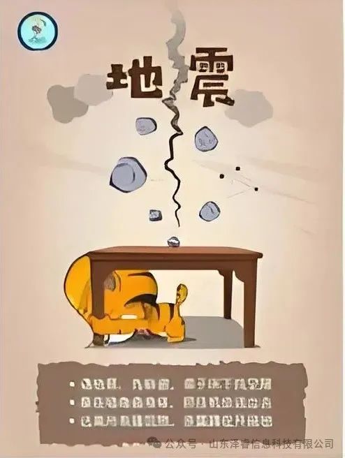 自然灾害预警系统(图3)