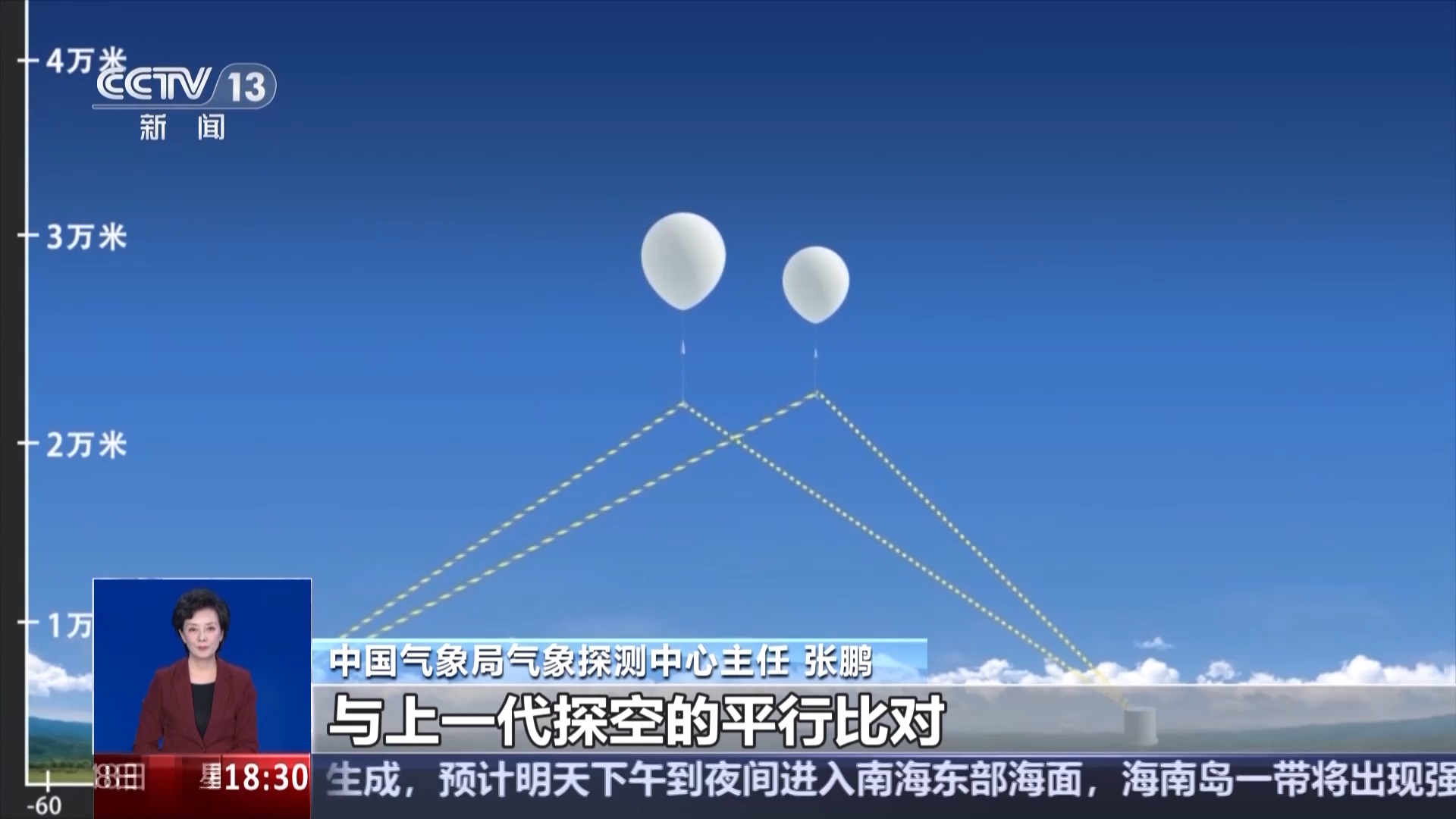 如何在3万米高空给大气“做CT”？来看这对北斗探空“搭子”