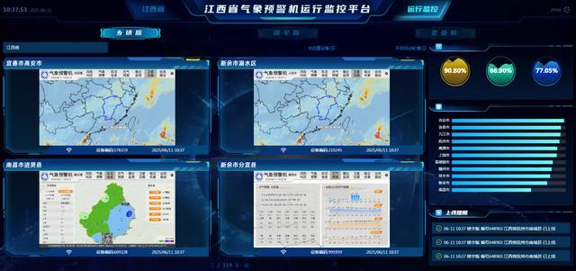 江西“631”智能气象预警终端大显身手(图3)