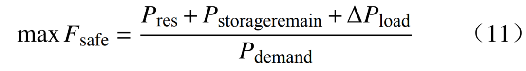 新型电力系统供需协同全要素理论框架(图17)