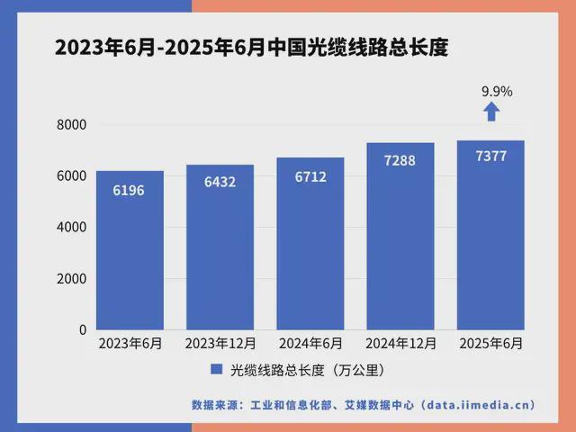 中国深海经济产业链大揭秘：藏在深海里的“十万亿蛋糕”！(图16)