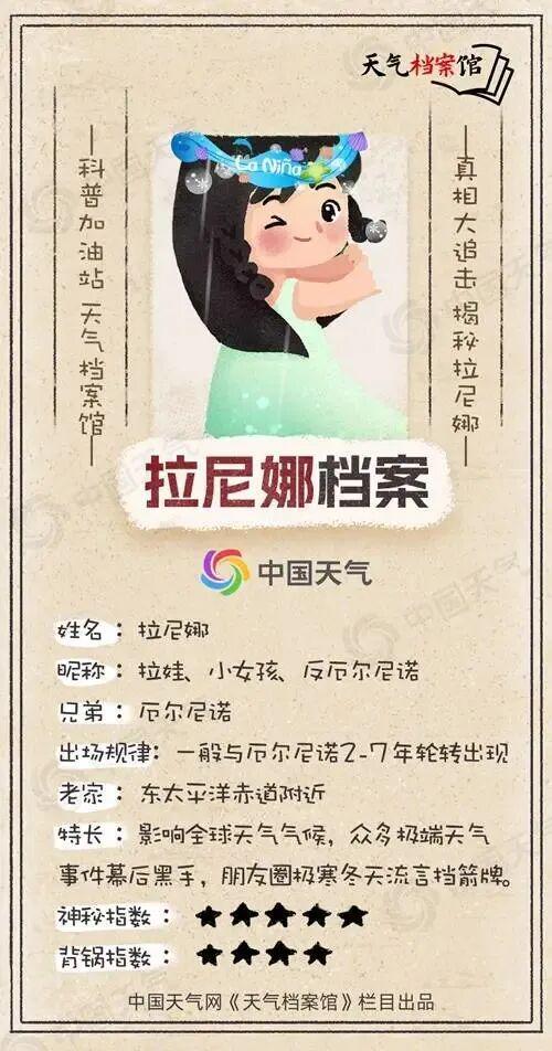 科普丨拉尼娜状态确认对四川冬天影响几何