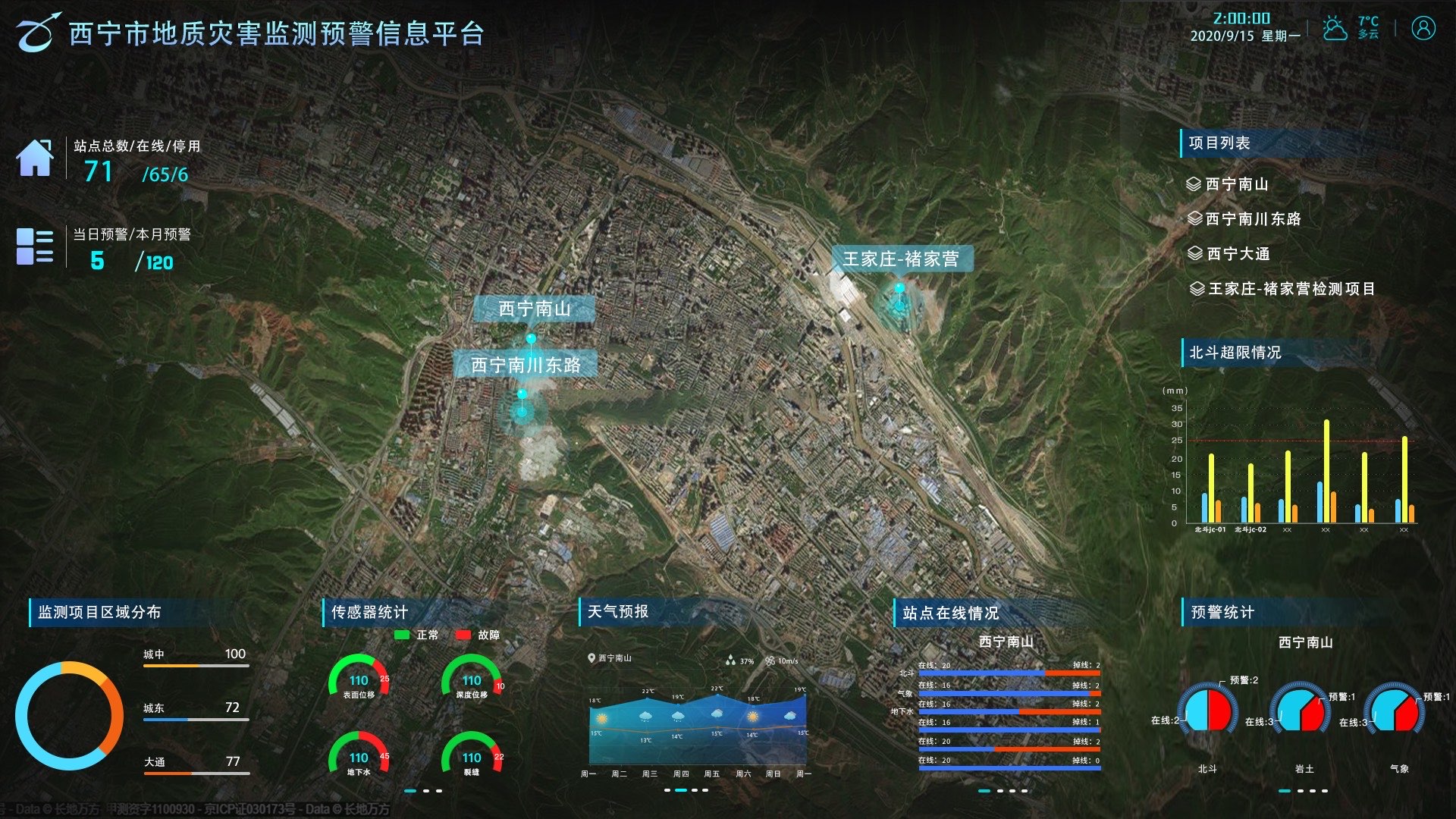 广西已经建成地质灾害自动化监测预警站点3460处