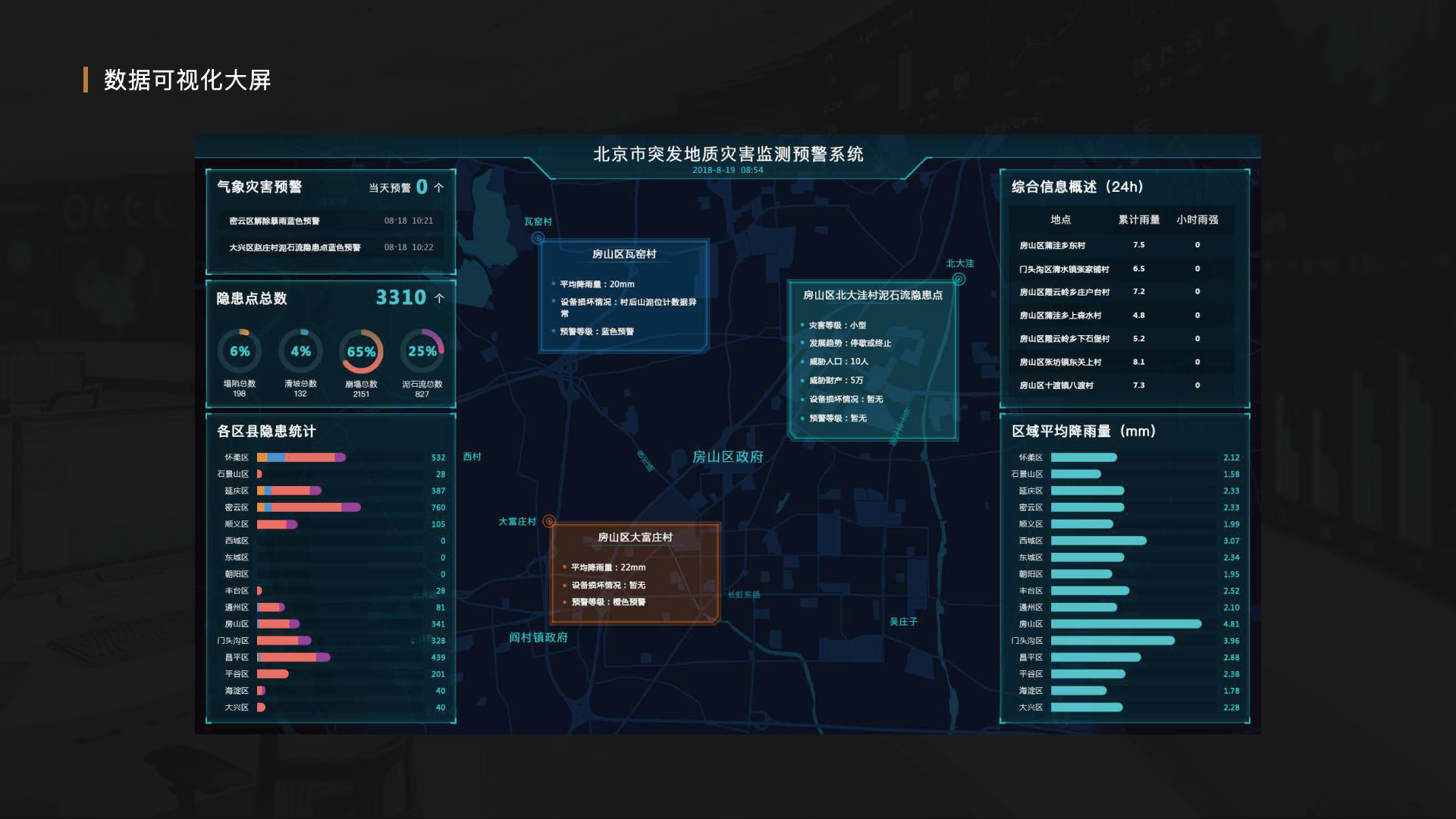 广东保险业灾害预警系统于10月10日启用