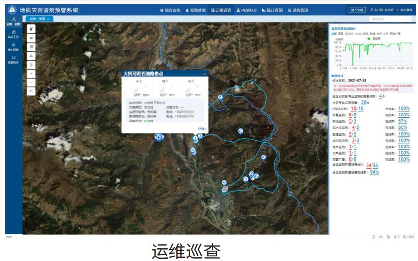 四川发布地质灾害黄色、暴雨蓝色预警48个县市区风险较高
