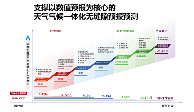津企云遥宇航与中科天算开展战略合作共筑“气象+AI”融合服务新生态