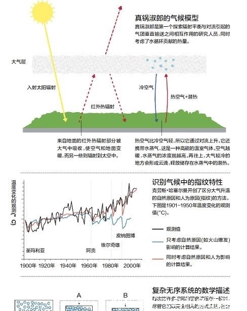 2026智慧气象行业竞争格局及发展趋势分析